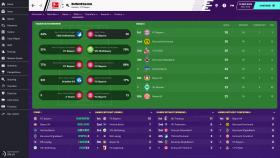 Screenshot from the game Football Manager 2020 in good quality